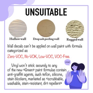 May include: Illustration of three different types of walls that are unsuitable for applying wall decals. The walls are labeled "Hollow wall", "Drop ash peeling wall", and "Rugged wall". The text below the images states that wall decals can't be applied on wall paint with formulas categorized as "Zero-VOC, No-VOK, Low-VOC, VOC-Free". The text also states that vinyl won't stick securely to any of the new "Green" paint formulas that contain anti-graffiti agents, such as Teflon, silicone, stain blockers, marketed as "scrubbable, washable, stain-resistant, dirt repellent".