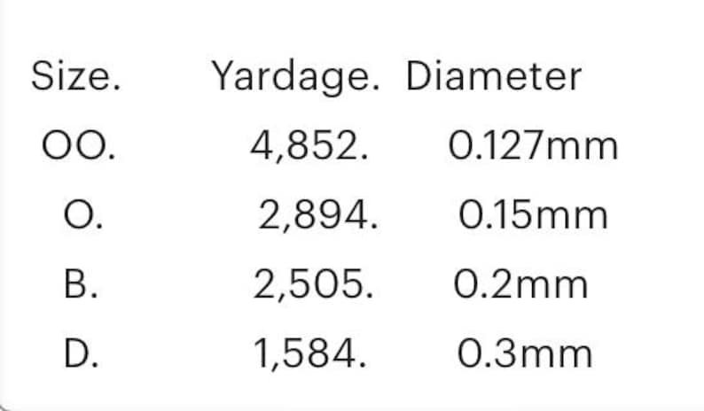 May include: A chart showing the size, yardage, and diameter of different types of yarn. The sizes are 00, O, B, and D. The yardage is measured in yards and the diameter is measured in millimeters.
