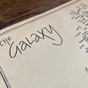 May include: A close-up of a map with the words "the Galaxy" in a handwritten font. The map is beige with black lines and text, and is set against a wooden background.