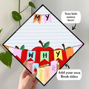 Puede incluir: Un cartel de clase imprimible con una manzana roja y las palabras "WHY" en una pancarta. El cartel también incluye una pancarta con la palabra "MY" y un espacio para agregar los nombres de los estudiantes. El cartel está decorado con libros y lápices de colores.