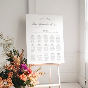 DAZZLE Wedding seating chart template, Download Minimalist Seating Plan, Modern Printable Seating Plan Editable Templett image 8