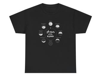 Może przedstawiać: Czarny T-shirt z białym nadrukiem faz księżyca. Nadruk zawiera nazwy poszczególnych faz: Nów, Księżyc w nowiu, Pierwsza kwadra, Księżyc w pełni, Pełnia, Księżyc w pełni, Ostatnia kwadra, Księżyc w pełni.