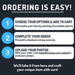 May include: A blue, green, and white graphic with three steps for ordering a custom item. The steps are numbered 1, 2, and 3. Step 1 is "Choose your options & add to cart". Step 2 is "Complete your order". Step 3 is "Upload your photos".