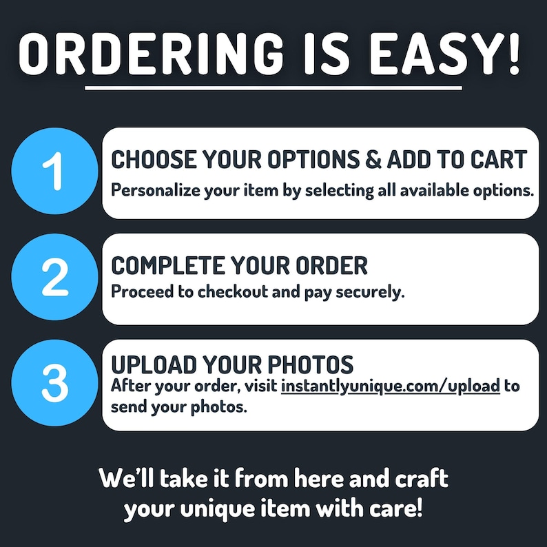 May include: A blue, green, and white graphic with three steps for ordering a custom item. The steps are numbered 1, 2, and 3. Step 1 is "Choose your options & add to cart". Step 2 is "Complete your order". Step 3 is "Upload your photos".
