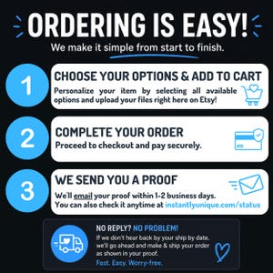 Op de afbeelding: Een informatieve afbeelding op een zwarte achtergrond met witte tekst getiteld ORDERING IS EASY! Het beschrijft drie stappen: 1. CHOOSE YOUR OPTIONS & ADD TO CART, 2. COMPLETE YOUR ORDER en 3. WE SEND YOU A PROOF, plus een opmerking over geen antwoord.