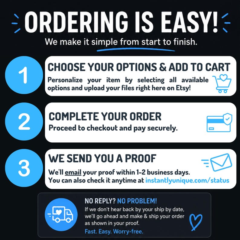 Op de afbeelding: Een informatieve afbeelding op een zwarte achtergrond met witte tekst getiteld ORDERING IS EASY! Het beschrijft drie stappen: 1. CHOOSE YOUR OPTIONS & ADD TO CART, 2. COMPLETE YOUR ORDER en 3. WE SEND YOU A PROOF, plus een opmerking over geen antwoord.