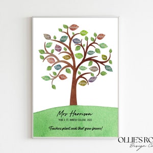 Digital Personalised Teacher Tree Gift, Watercolour leaves Class Present, End of Year print, Quotes For Teachers, Teacher Appreciation Print