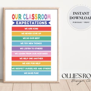 Rainbow Classroom Rules Poster, Educational Learning Poster, Learning Prints, Rules Print, Digital Classroom Rules, Class Rules Poster