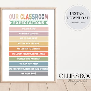Póster de reglas de aula neutral, póster de aprendizaje educativo, impresiones de aprendizaje, impresión de reglas, reglas digitales de reglas, póster de reglas de clase
