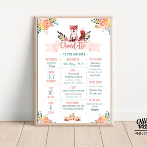 Digital Woodland Birthday Board | Milestone Birth Details | 2nd birthday Sign | Party Board | Chalkboard
