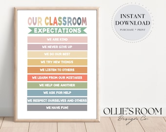 Neutral Classroom Rules Poster, Educational Learning Poster, Learning Prints, Rules Print, Digital Classroom Rules, Class Rules Poster