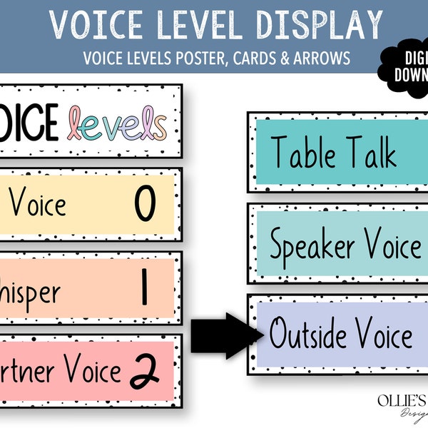 Pastel Voice Level Poster, Noise Level Print, Pastel Classroom Management, Pastel Classroom, Digital Print, Instant Download