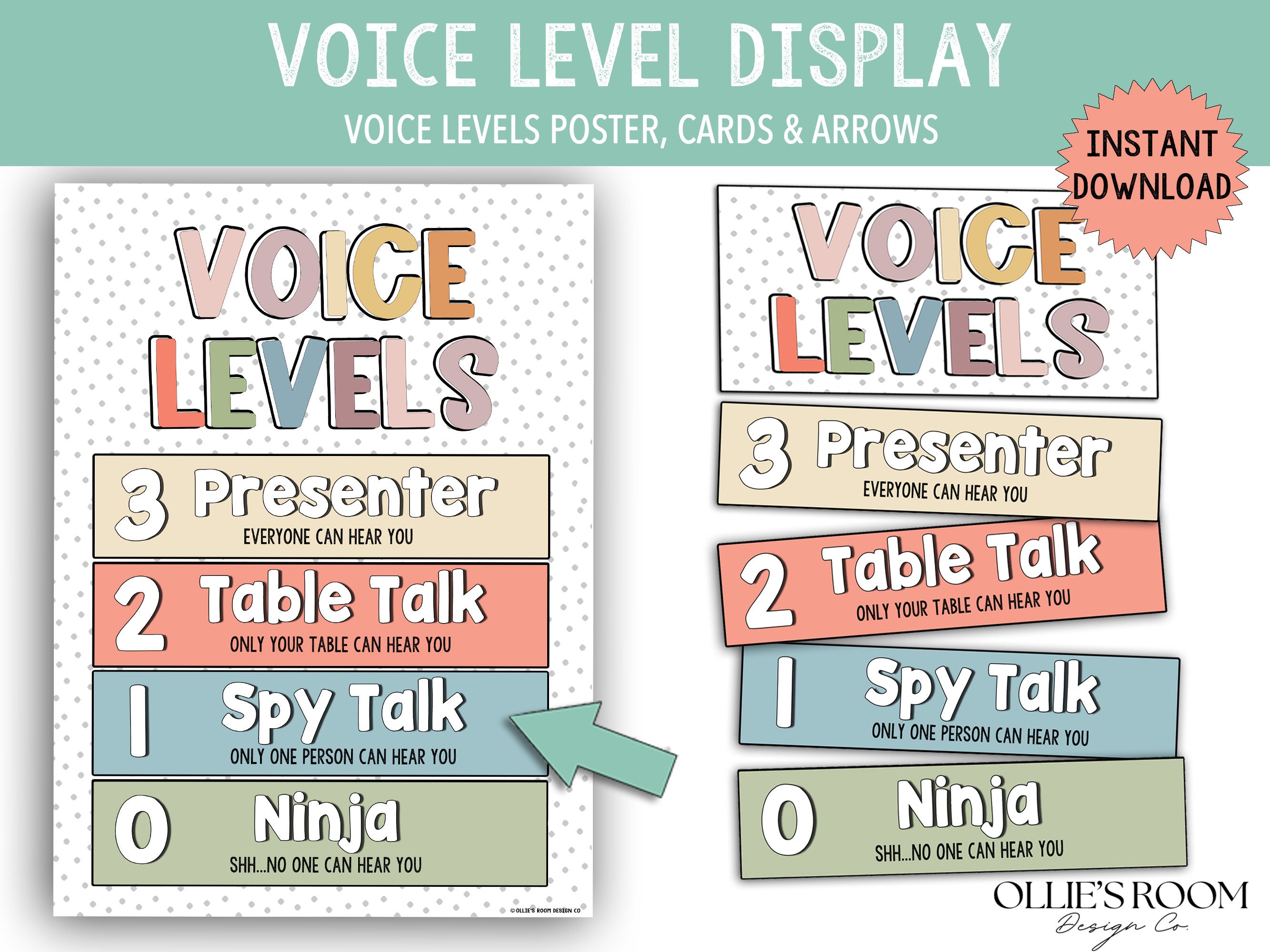 Neutral Voice Level Poster, Noise Level Print Dotty, Neutral Classroom  Management, Boho Neutral Classroom, Digital Print -  Canada