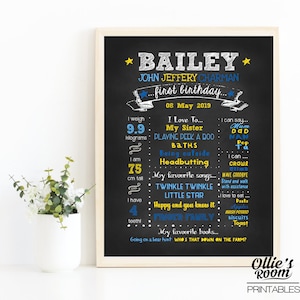 Digital Chalkboard 1st Birthday Board | Milestone Board | Chalkboard Birthday Milestone Sign | Birthday Print | Baby Keepsake Board