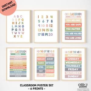 Neutral Classroom Poster Set, Educational Learning Poster Set, Learning Print Set, Rules Print, Digital Classroom Rules, Class Rules Poster