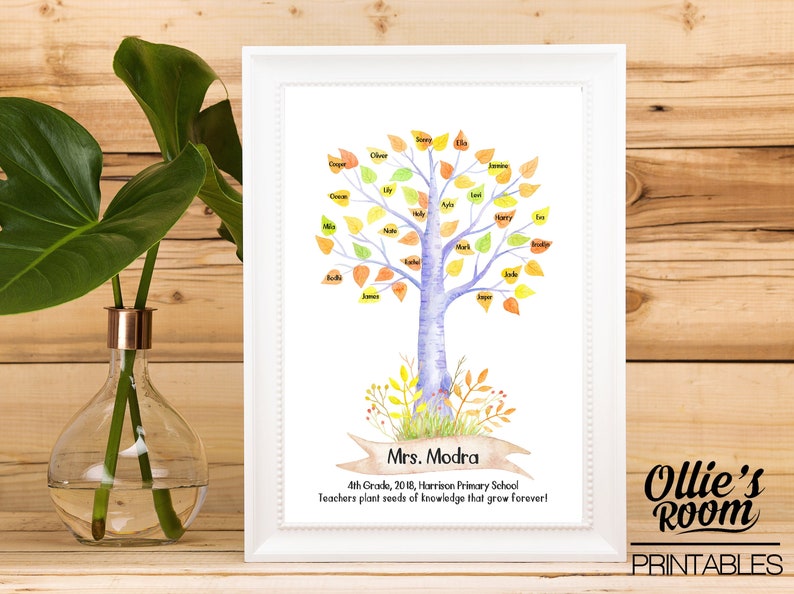 May include: A printable classroom tree with colorful leaves, each leaf with a student's name. The tree trunk is purple and the leaves are yellow, orange, and green. The text at the bottom reads "Mrs. Modra, 4th Grade, 2018, Harrison Primary School, Teachers plant seeds of knowledge that grow forever!"