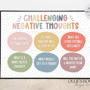 Neutral Challenging Negative Thoughts Poster, Therapy Poster, Calm Corner Prints, Feelings Print, Behaviour print, Digital Classroom Print