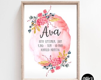 Watercolour Floral Birth Print | Birth Print | Floral Print | Digital Birth Details | Nursery Wall Art | Newborn Gift