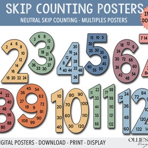 May include: Set of ten colorful printable posters featuring the numbers 1 through 10 with skip counting sequences. The posters are designed for use in a classroom or home learning environment. The text on the posters reads "Skip Counting Posters" and "Neutral Skip Counting - Multiples Posters".