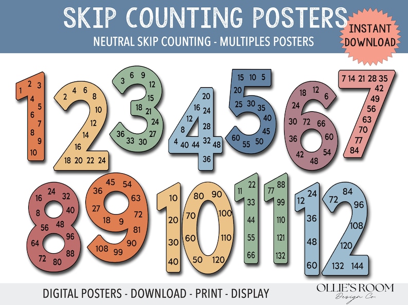 Neutral Skip Counting Poster, Math Display Print, Neutral Classroom ...