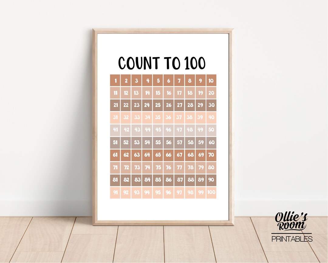 Neutral Count to 100, Hundreds Chart, Educational Learning Poster ...