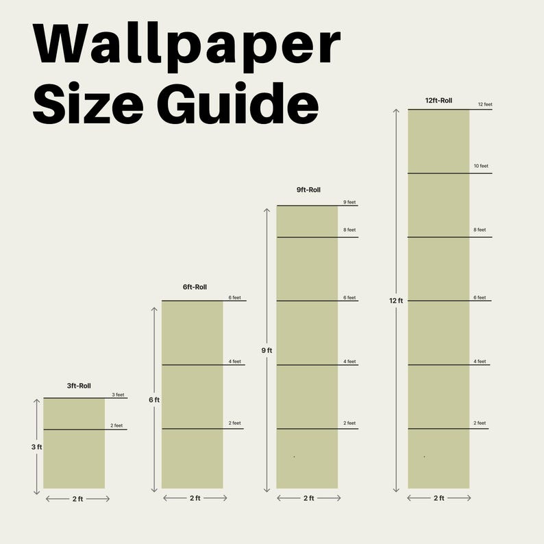 Puede incluir: Un diagrama que muestra los diferentes tama&ntilde;os de rollos de papel tapiz. Los rollos tienen 3 pies, 6 pies, 9 pies y 12 pies de largo. Cada rollo tiene 2 pies de ancho. El diagrama muestra cu&aacute;ntos rollos se necesitan para cubrir una pared de un tama&ntilde;o determinado.