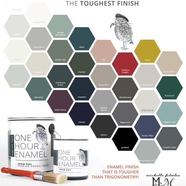 Enamel Paint Etsy