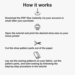 Op de afbeelding: Een diagram dat laat zien hoe je schoenen kunt maken van een PDF-patroon. De stappen omvatten het downloaden van de PDF, het afdrukken van het patroon, het uitsnijden van de patroondelen en het naaien van de delen aan elkaar.