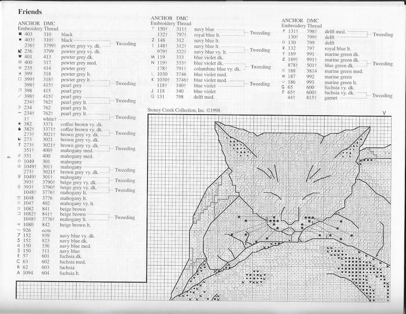 PATCHWORK MEMORIES Vintage 1998 Cross Stitch Pattern Chart Leaflet 7 ...