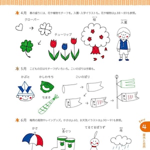 NIEUWE COMBO Drie boeken kawaii schattige illustraties met balpennen ebook - Japanse tekening doodle Bullet Journal pdf