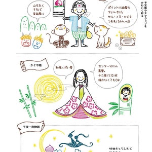 May include: A hand-drawn illustration of Japanese folklore characters and scenes. The illustration includes a peach, a monkey, a dog, a bird, a demon, a woman in a kimono, a moon, bamboo, and a castle. The text in the image reads "Peach Boy", "Kaguyahime", "One Thousand and One Nights", "Points", "Center Part", "Twelve Layers", "Features", "Color", "Atmosphere", "Enough".