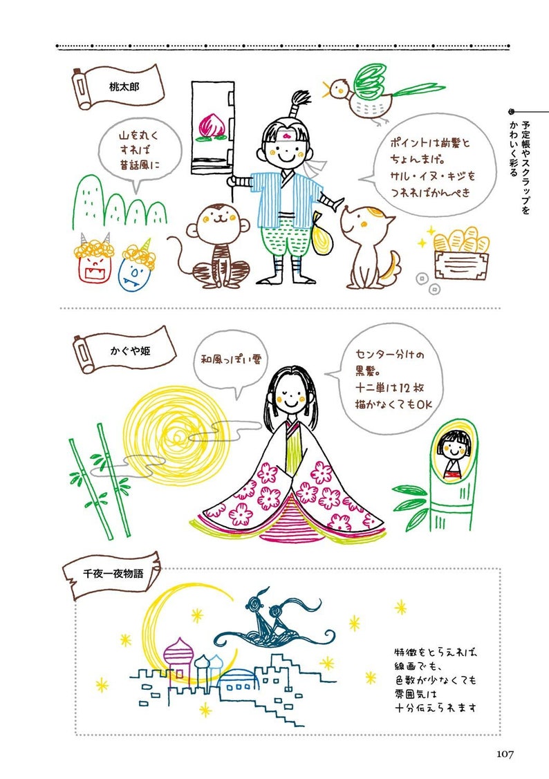 May include: A hand-drawn illustration of Japanese folklore characters and scenes. The illustration includes a peach, a monkey, a dog, a bird, a demon, a woman in a kimono, a moon, bamboo, and a castle. The text in the image reads "Peach Boy", "Kaguyahime", "One Thousand and One Nights", "Points", "Center Part", "Twelve Layers", "Features", "Color", "Atmosphere", "Enough".