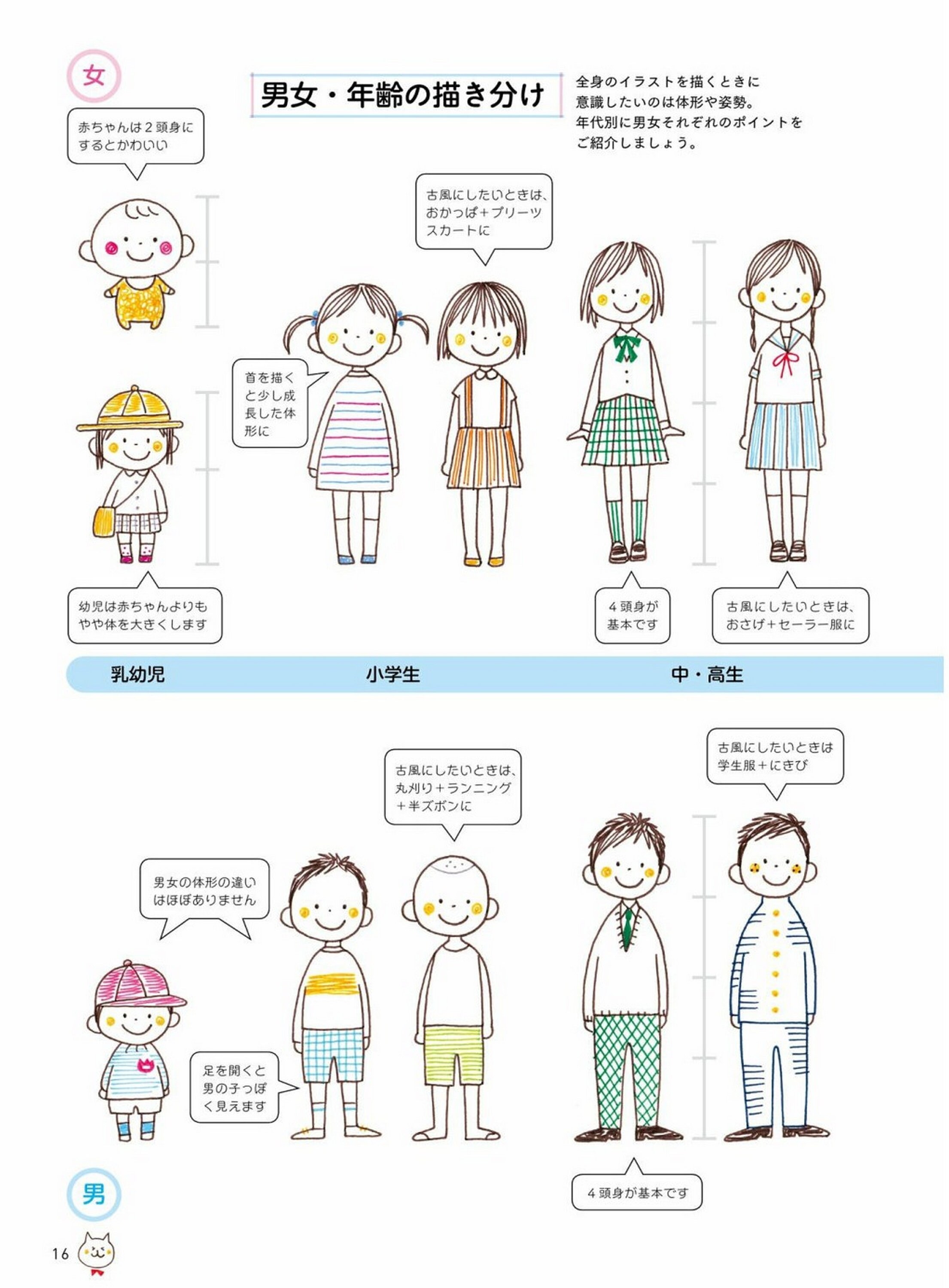 Fun Easy Ballpoint Pen Girl Illustrations Japanese Drawing Etsy