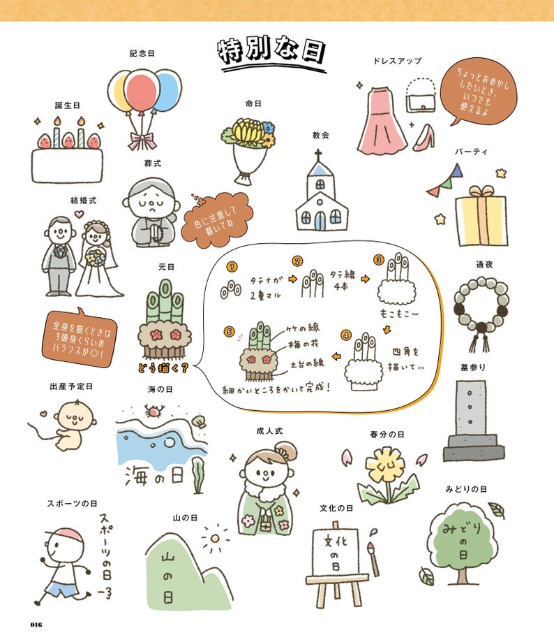 May include: A colorful illustration of special days in Japan, including birthdays, weddings, funerals, and holidays. The illustration features cute cartoon characters and symbols representing each event.