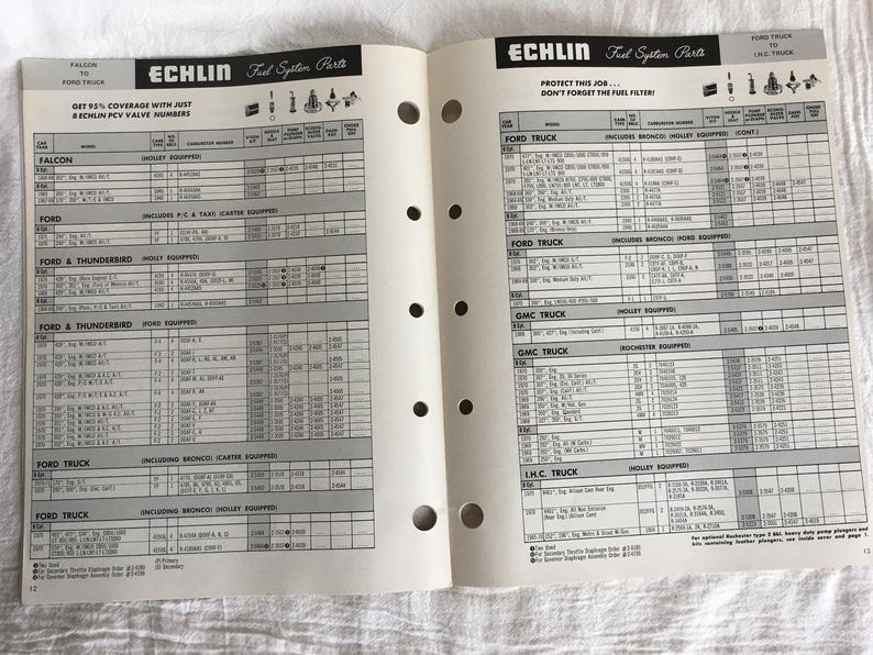 NAPA ECHLIN Carburetor Kits and Parts Supplement October 1970 Etsy