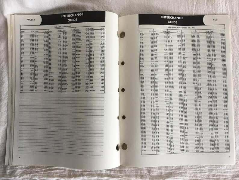 NAPA ECHLIN Part Number Interchange Guide for Ignition and Etsy