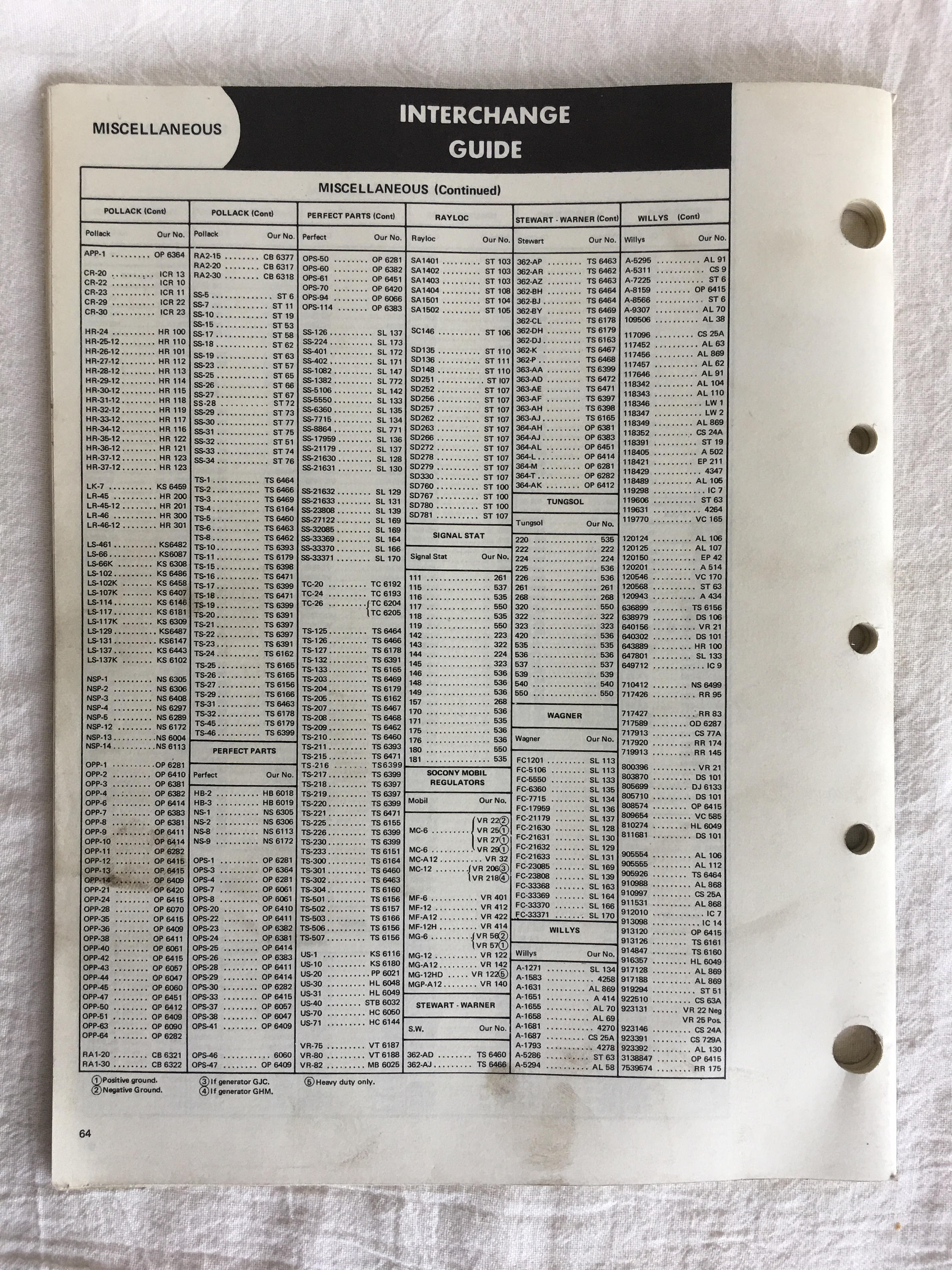 NAPA ECHLIN Part Number Interchange Guide for Ignition and Etsy
