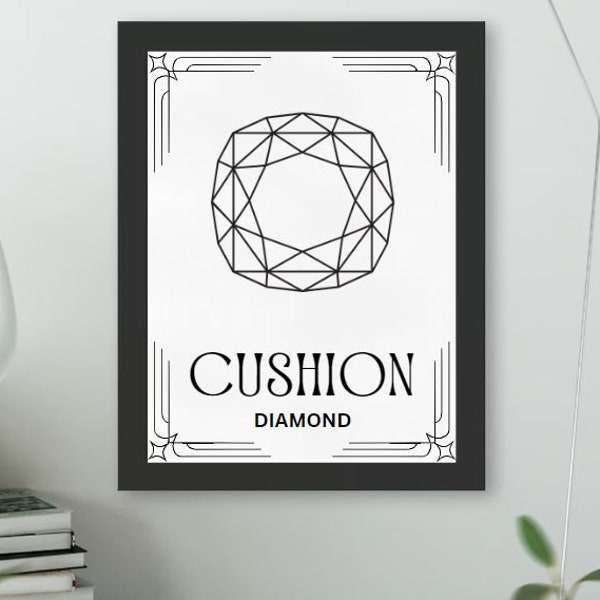 Cushion Cut Diamond Digital Download, Image, Picture, Poster
