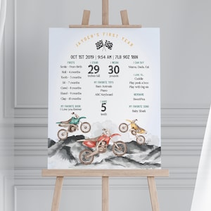 Dirt Bike Erstes Jahr Meilenstein Zeichen Sofort-Download, ist Little Racer ein Fast ONE ersten Geburtstag Meilenstein Zeichen Boy Birthday Racing Thema