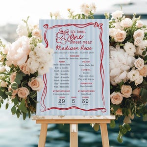 Blue Cherry Coquette Bow First Year Milestone Sign Printable Template, Retro Cherry on Top Cherry 1st Birthday Hand Drawn Party Decor WP1039