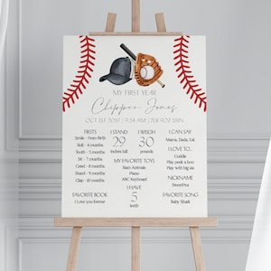 Plantilla imprimible de letrero con el hito del primer año de béisbol, tema de pequeño novato para el primer cumpleaños de un niño, decoración de cumpleaños de Little Slugger Grand Slam