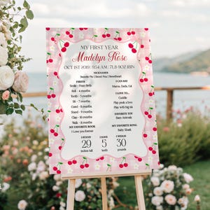 Pink Cherry Gingham First Year Milestone Sign Printable Template, Coquette Sweet Cherry First Birthday Party, Pastel Party Decor WP1071