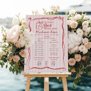 Pink Cherry Coquette Bow First Year Milestone Sign Printable Template, Retro Cherry on Top Cherry 1st Birthday Hand Drawn Party Decor WP1038