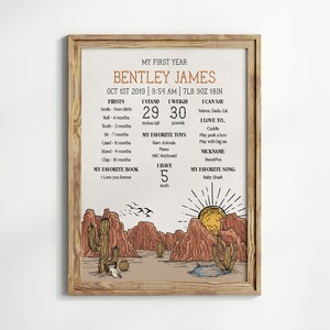 Wild West first rodeo milestone banner sign instant download cowboy first birthday for boy, western how the west was one poster template