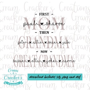 Erst Mama dann Oma jetzt Uroma svg, Instant Download Schnittdatei für Cricut und Silhouette, kommt mit leere Vorlage Datei