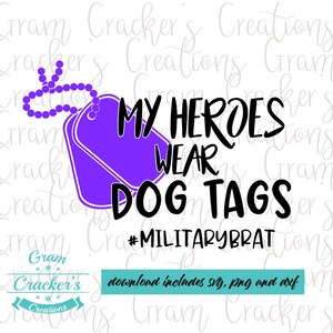 Military Dad, military mom, military brat, soldier svg cut file for cricut, silhouette and other cutters and plotters