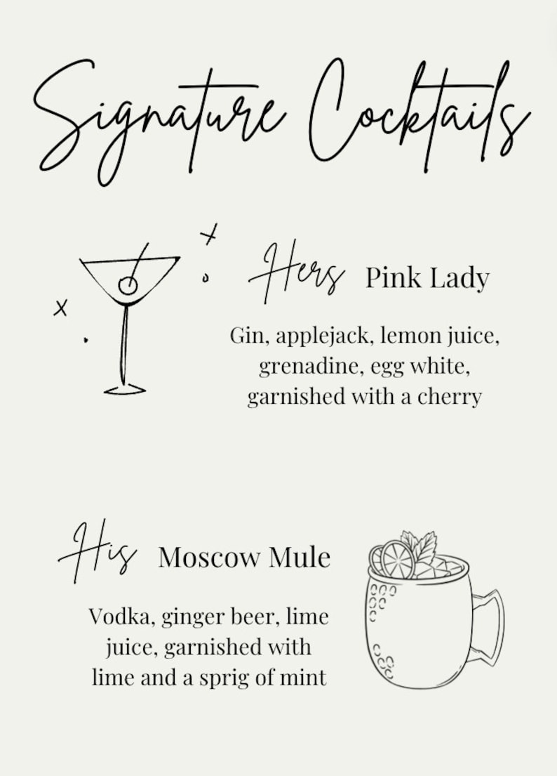 Wedding Signature Cocktail Bar Sign Template - Etsy