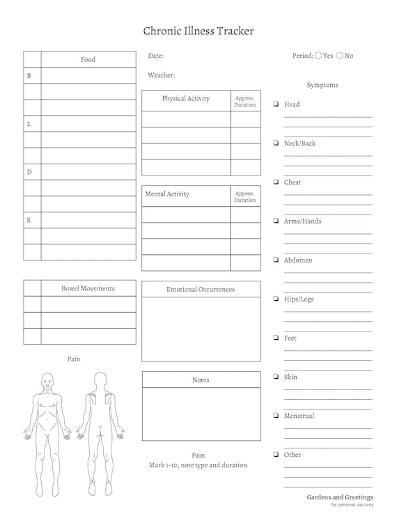 Chronic Illness Tracker Printable Spoonie Journal Health | Etsy
