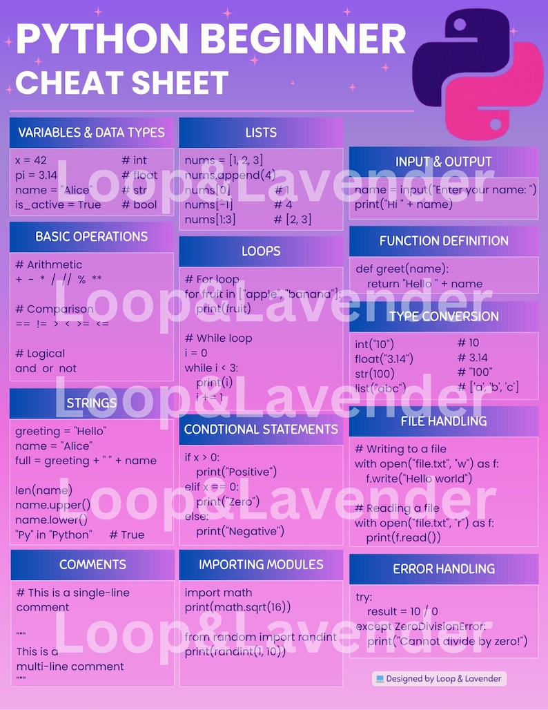 May include: A Python beginner's cheat sheet with purple and pink accents. The guide includes sections on variables, data types, lists, basic operations, loops, strings, conditional statements, importing modules, file handling, and error handling. The text is clear and concise.