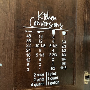 Kitchen Conversion Chart - Teaspoon Tablespoon Ounce Cup